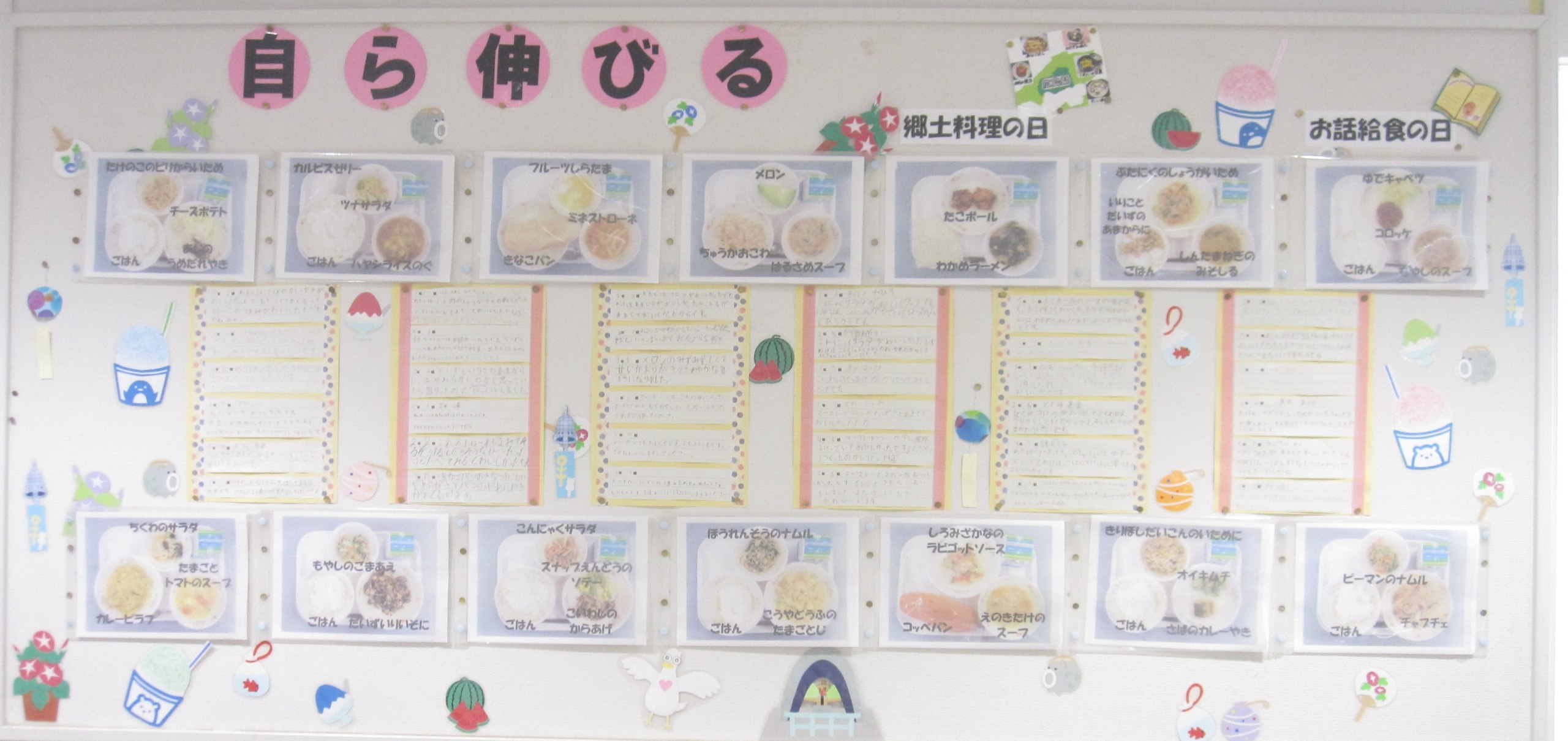 ７月
