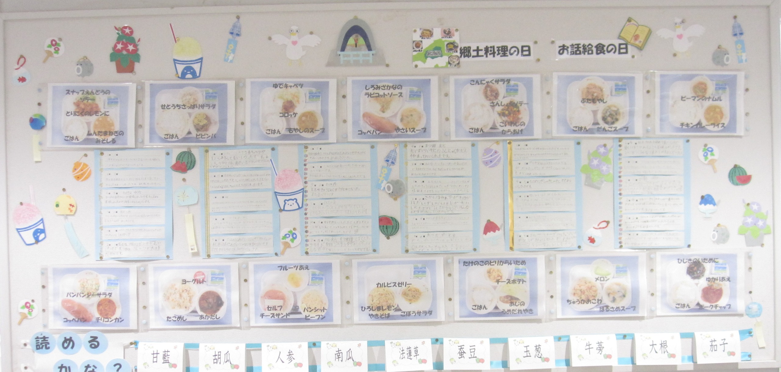 ７月